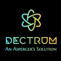 Dectrum logo, Dectrum contact details