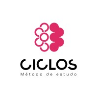 Ciclos Método de Estudo logo, Ciclos Método de Estudo contact details