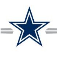 The Star in Frisco logo, The Star in Frisco contact details