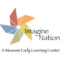 Imagine Nation, A Museum Early Learning Center logo, Imagine Nation, A Museum Early Learning Center contact details