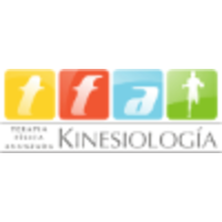 TFA Kinesiología logo, TFA Kinesiología contact details