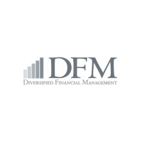 Diversified Financial Management logo, Diversified Financial Management contact details