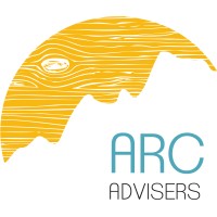 Arc Advisers, LLC logo, Arc Advisers, LLC contact details