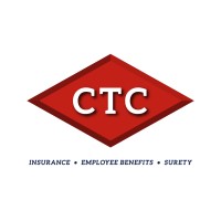 Citizens Trust Company logo, Citizens Trust Company contact details