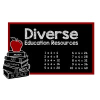 Diverse Education Resources logo, Diverse Education Resources contact details