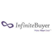 Infinite Buyer logo, Infinite Buyer contact details