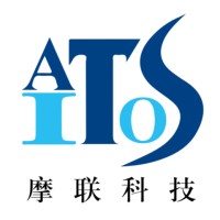 aitos.io logo, aitos.io contact details