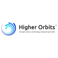 HIGHER ORBITS FOUNDATION logo, HIGHER ORBITS FOUNDATION contact details