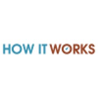 How It Works logo, How It Works contact details