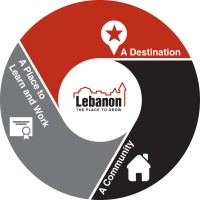 City of Lebanon, PA logo, City of Lebanon, PA contact details