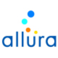 Allura Pty Ltd logo, Allura Pty Ltd contact details