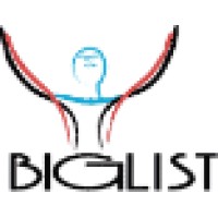 BIGLIST logo, BIGLIST contact details