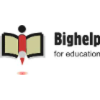 Bighelp For Education logo, Bighelp For Education contact details