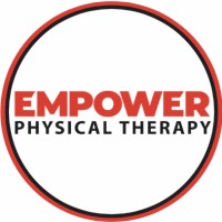 Empower PT and Fitness logo, Empower PT and Fitness contact details