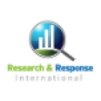 Research & Response International logo, Research & Response International contact details