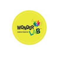 WonderLab logo, WonderLab contact details