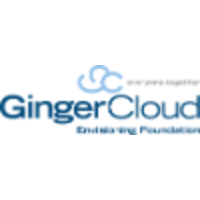 GingerCloud Foundation logo, GingerCloud Foundation contact details