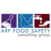 ARF Food Safety logo, ARF Food Safety contact details