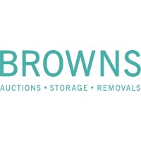 Browns logo, Browns contact details