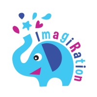 ImagiRation logo, ImagiRation contact details