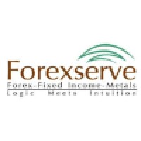 Forexserve Risk Management Consultants logo, Forexserve Risk Management Consultants contact details