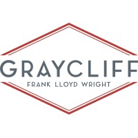 Graycliff Conservancy, Inc. logo, Graycliff Conservancy, Inc. contact details