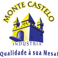 MONTE CASTELO INDÚSTRIA logo, MONTE CASTELO INDÚSTRIA contact details