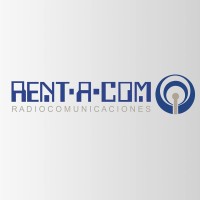 RENT-A-COM logo, RENT-A-COM contact details