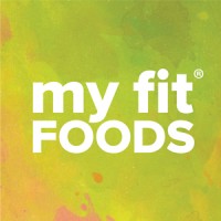 My Fit Foods logo, My Fit Foods contact details