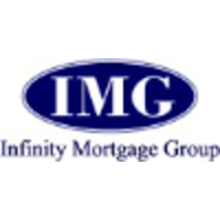 Infinity Mortgage Group logo, Infinity Mortgage Group contact details