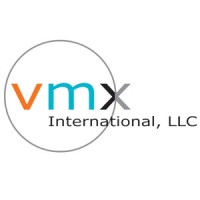 VMX INTERNATIONAL logo, VMX INTERNATIONAL contact details