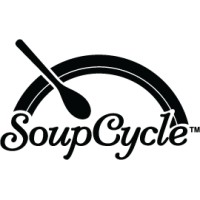 SoupCycle logo, SoupCycle contact details