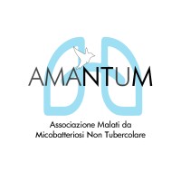 Amantum logo, Amantum contact details