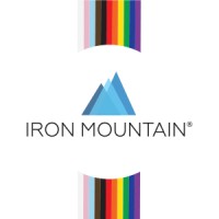 Iron Mountain Australia logo, Iron Mountain Australia contact details