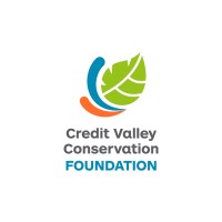 Credit Valley Conservation Foundation logo, Credit Valley Conservation Foundation contact details