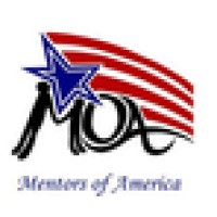 Mentoring Of America logo, Mentoring Of America contact details