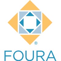 Fourasoft logo, Fourasoft contact details