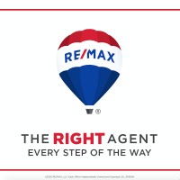 RE/MAX SYNERGY logo, RE/MAX SYNERGY contact details