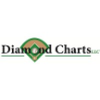 Diamond Charts logo, Diamond Charts contact details