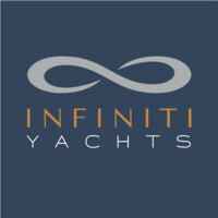 INFINITI YACHTS logo, INFINITI YACHTS contact details