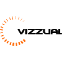 Vizzual logo, Vizzual contact details