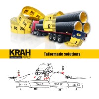 Krah Pipes logo, Krah Pipes contact details