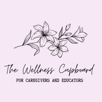 The Wellness Cupboard logo, The Wellness Cupboard contact details