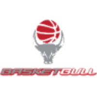 BasketBull logo, BasketBull contact details