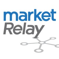 marketRelay logo, marketRelay contact details