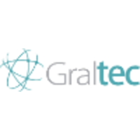 Graltec Treinamentos logo, Graltec Treinamentos contact details