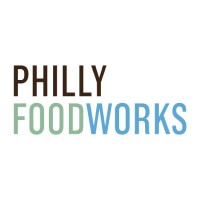 Philly Foodworks logo, Philly Foodworks contact details