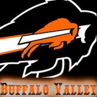 Buffalo Valley Public Schools logo, Buffalo Valley Public Schools contact details