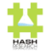 HashResearch logo, HashResearch contact details