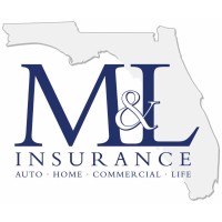 M&L Insurance Agency, Inc. logo, M&L Insurance Agency, Inc. contact details